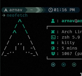 Placeholder for Linux Stuff